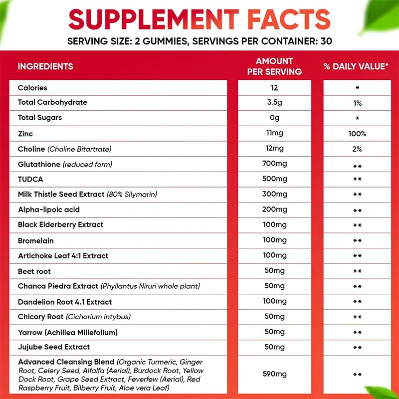 SOOMIIG Liver Cleanse Detox Gummies + Liver Nutrients with Milk Thistle Extract To Help Cleanse, Detoxify and Purify The Liver