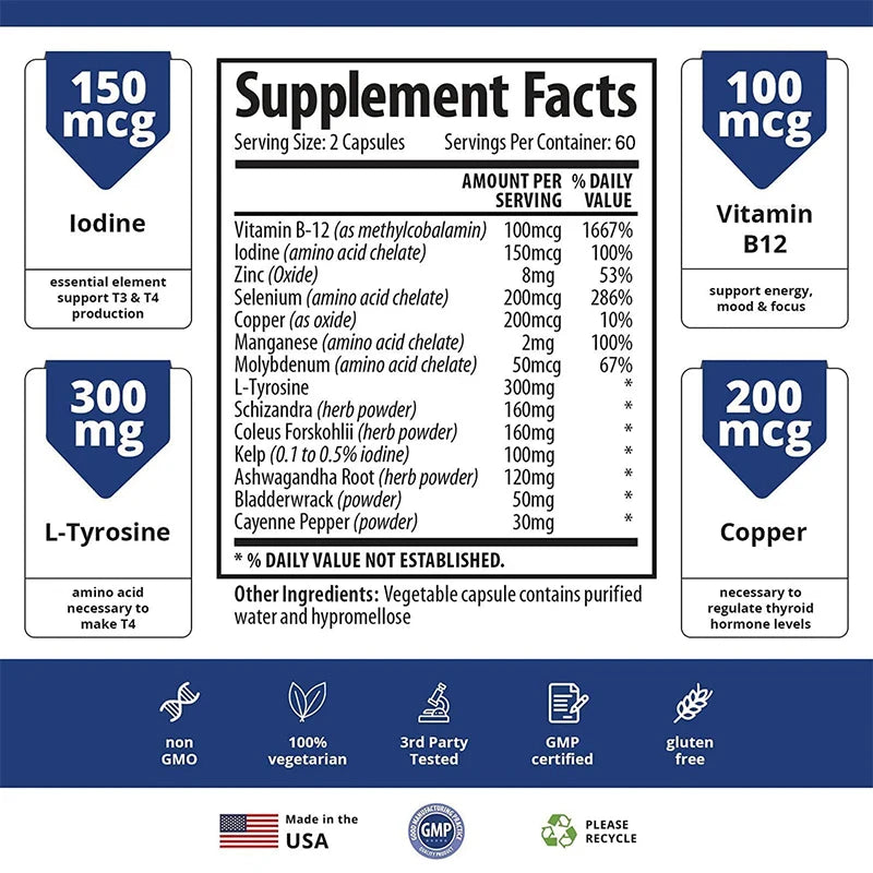 Thyroid Supplement - Metabolism, Energy & Focus- Supports Healthy Thyroid Energy - Vitamin B12 Complex