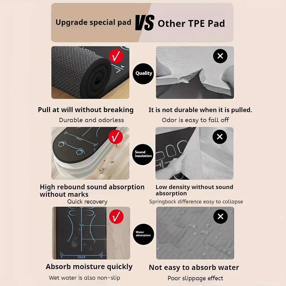 Shock Absorbing Belly Wheel Yoga Mat Silent Kneeling Pad Indoor Fitness Equipment Abdominal Training Core Workout Home Gym Mat