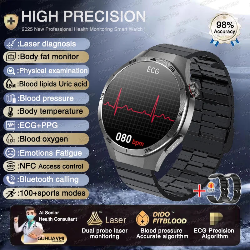 For HUAWEI High precision ECG+PPG Lipids Uric acid Smart Watch Men Blood pressure Body Fat Health NFC Sport Call Smartwatch 2025