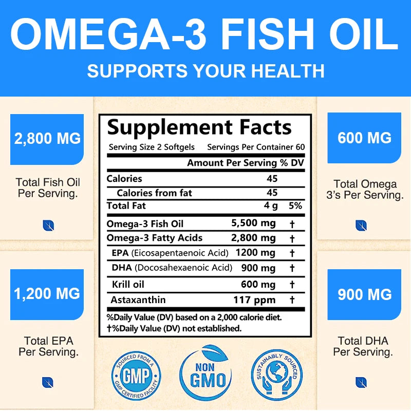 Wild Caught Super Strength Omega 3 Fish Oil 120 Softgels 5500mg High EPA 1200mg DHA 900mg Non-GMO Gluten Free Dietary Supplement