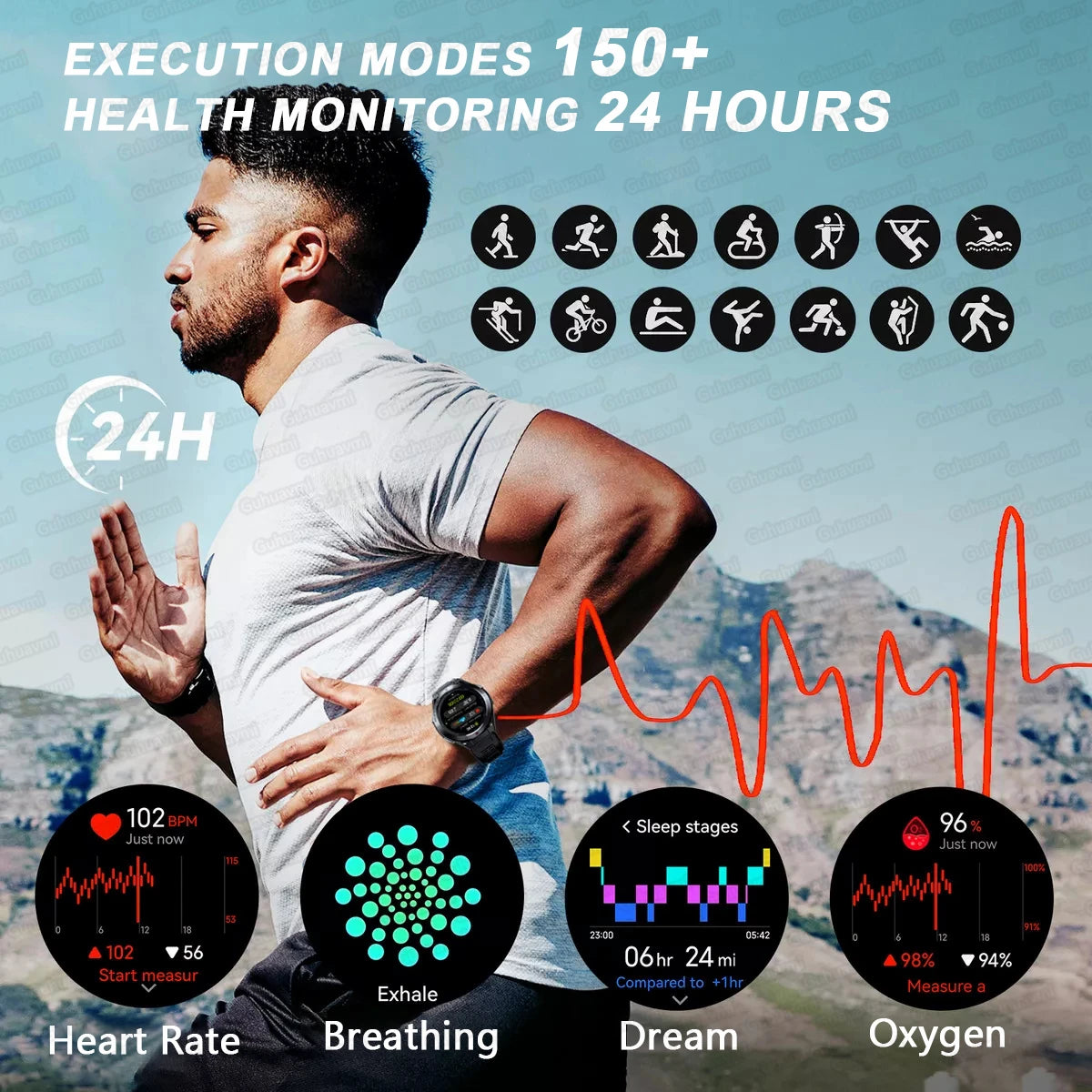 New For Huawei GPS SmartWatch Men 466*466 AMOLED HD 150+Sport Mode Compass BT Call Health Monitor IP69 Waterproof Swimming Watch