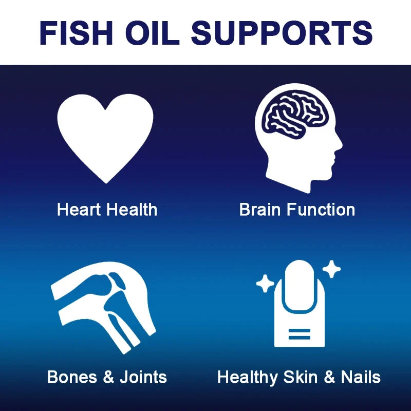 Premium Omega 3 Fish Oil | High EPA 1200 mg + DHA 900 mg | Supports Brain & Heart Health