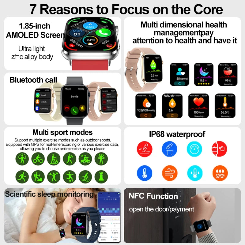 2025 New Blood Pressure AI Diagnosis Smart Watch Men Heart Rate Body temperature IP68 Waterproof NFC Smart Watch For HUAWEI  IOS