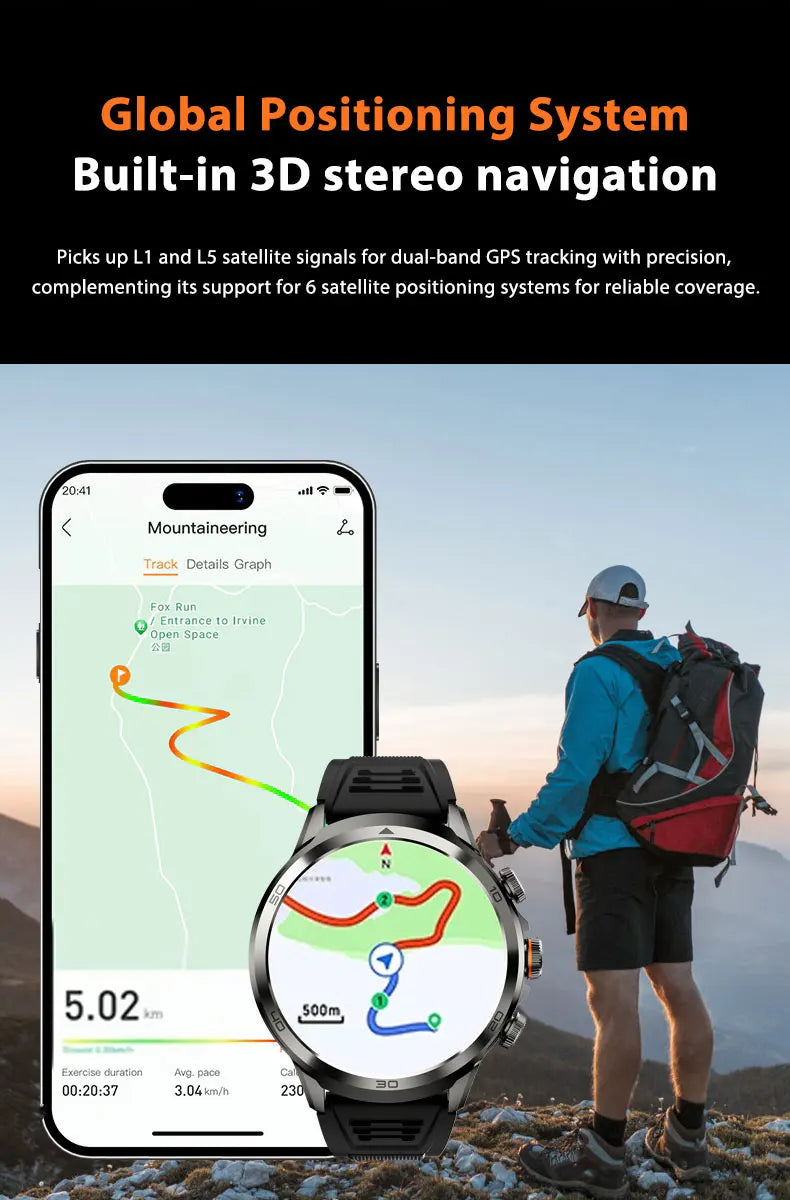 H19 Smart Watch 4G Android 9.0 OS 1990Mah NFC 466*466 Heart Rate 1.95 inch Large Screen GPS WIFI Smartwatch for Men Women Gift