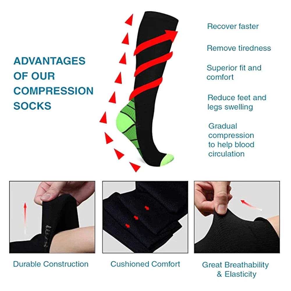 1 Pair Compression Socks for Women & Men for Neuropathy Swelling Pain Relief 20-30 mmHg Knee-high Stockings