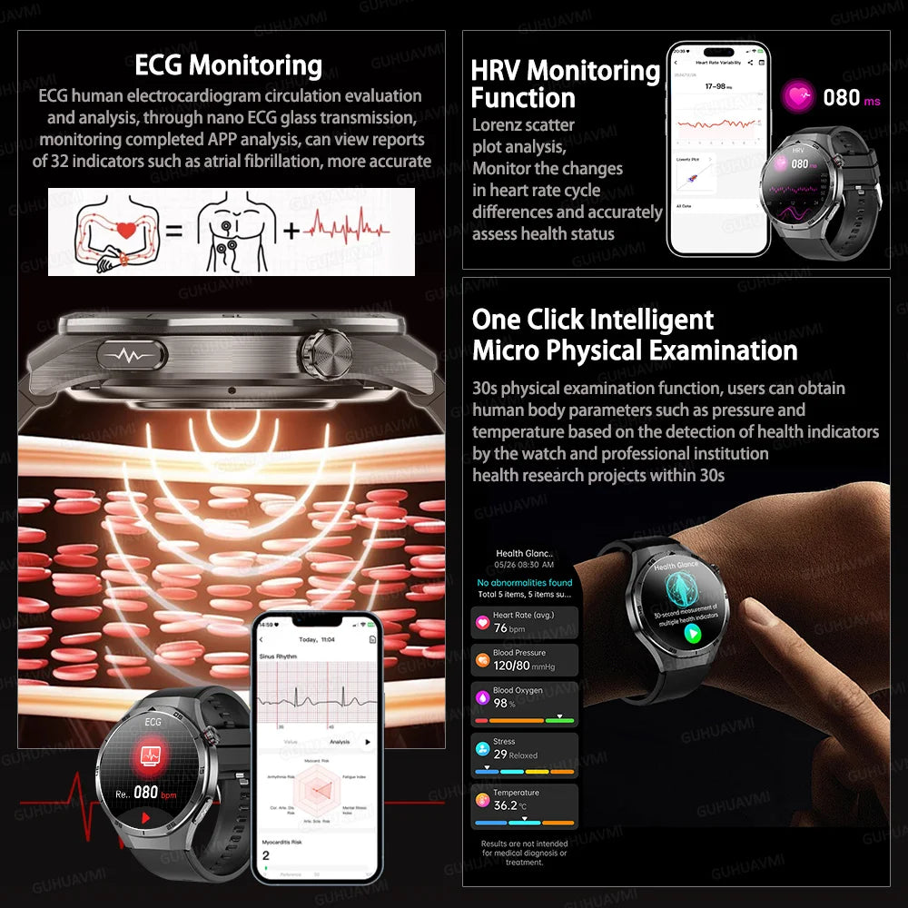 For HUAWEI High precision ECG+PPG Lipids Uric acid Smart Watch Men Blood pressure Body Fat Health NFC Sport Call Smartwatch 2025