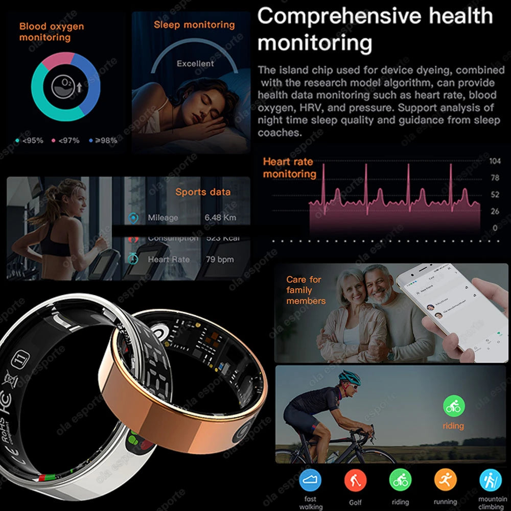 Smart Ring For Men Women LED Display Screen Heart Rate Blood Oxygen Monitoring Multi Sport Modes IP68 & 5ATM Waterproof Pk SR08
