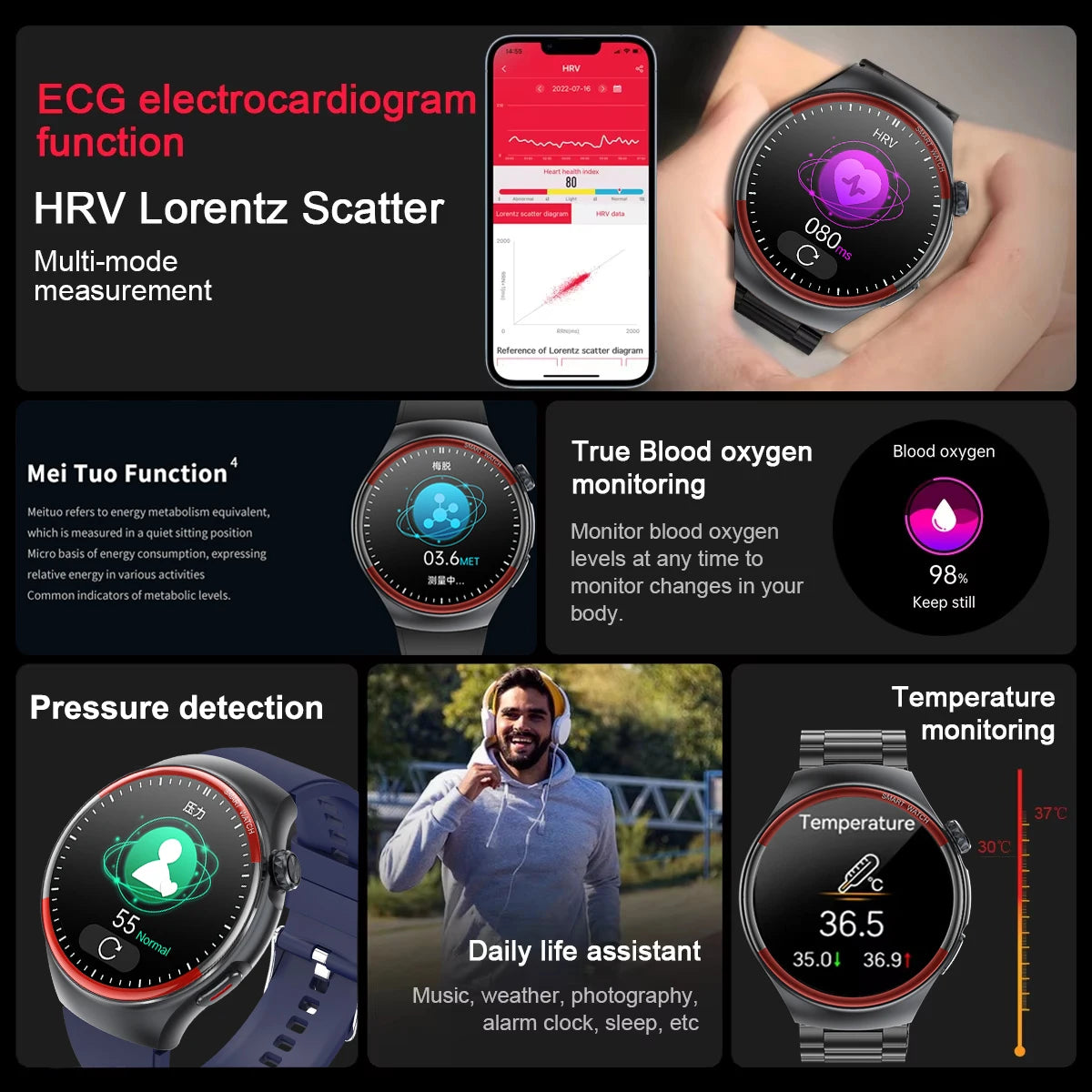 2025 New High-end Laser Detection Smart Watch Men ECG+PPG Precise Blood Pressure Heart Rate BT Call NFC For HUAWEI Health Watche