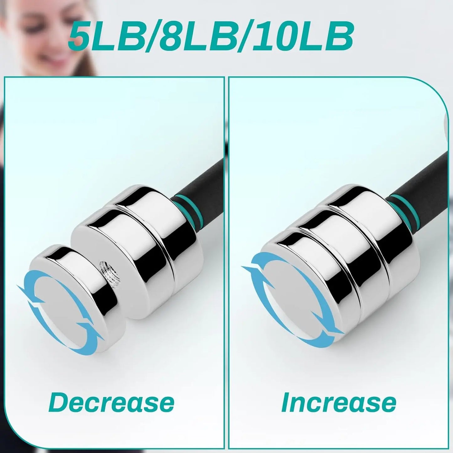 Steel Adjustable Dumbbell Set Of 2, 5/10/15Lb Free Weights Dumbbells Set, Non-Slip And Comfortable Foam Handle, Adjustable