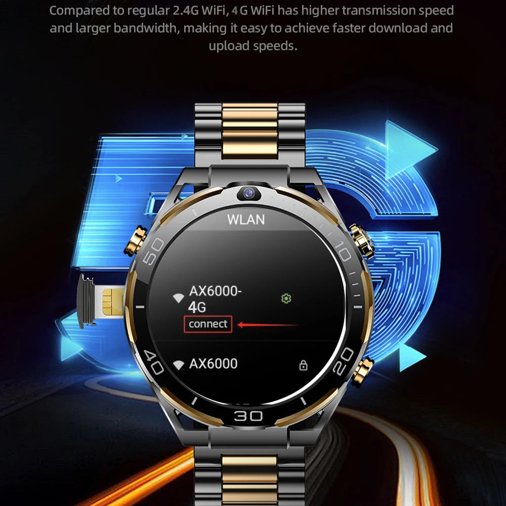 6+128GB Smart Watch WIFI GPS Waterproof GSM SIM Dual Camera 4G Smartwatch Men App Download Heart Rate Health Monitor Video Call