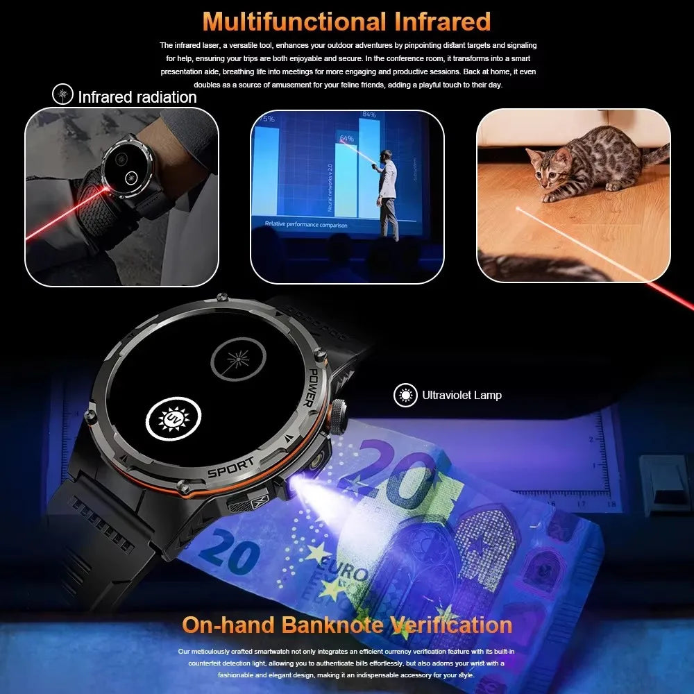 2025 New Outdoor Military Smart Watch Men GPS Trackr IP68 Waterproof 500mAH Health Monitor Bluetooth call Sports Laser Bracelet
