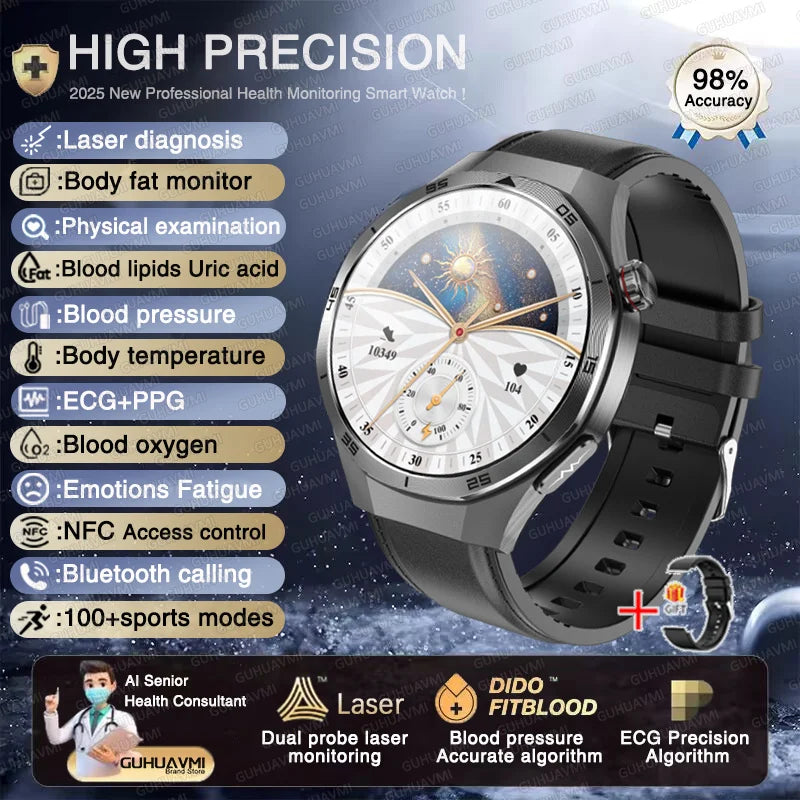 For HUAWEI High precision ECG+PPG Lipids Uric acid Smart Watch Men Blood pressure Body Fat Health NFC Sport Call Smartwatch 2025