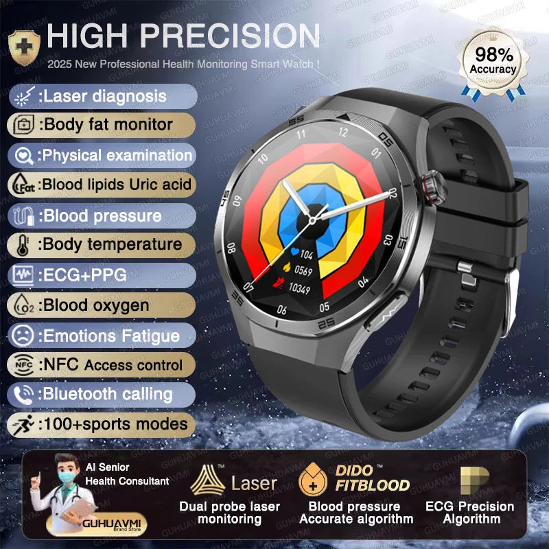 For HUAWEI High precision ECG+PPG Lipids Uric acid Smart Watch Men Blood pressure Body Fat Health NFC Sport Call Smartwatch 2025