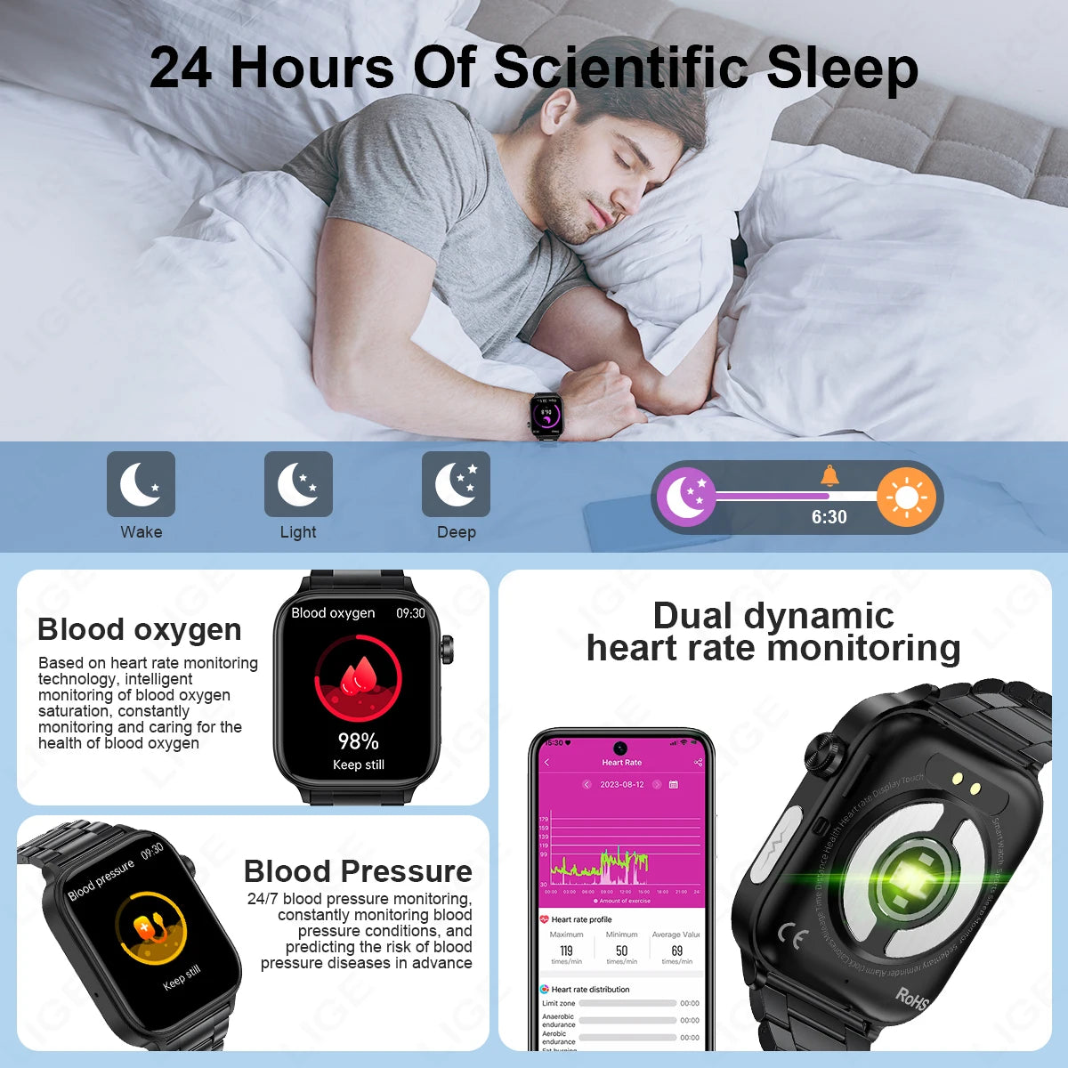 LIGE 2025 New AI Healthy Diagnosis Blood Lipid Uric Acid Blood Pressure Smart Watch Men ECG+PPG Bluetooth Call Health Smartwatch