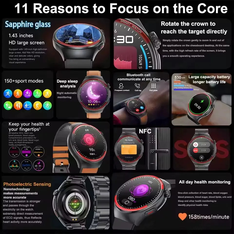 2025 New High-end Laser Detection Smart Watch Men ECG+PPG Precise Blood Pressure Heart Rate BT Call NFC For HUAWEI Health Watche