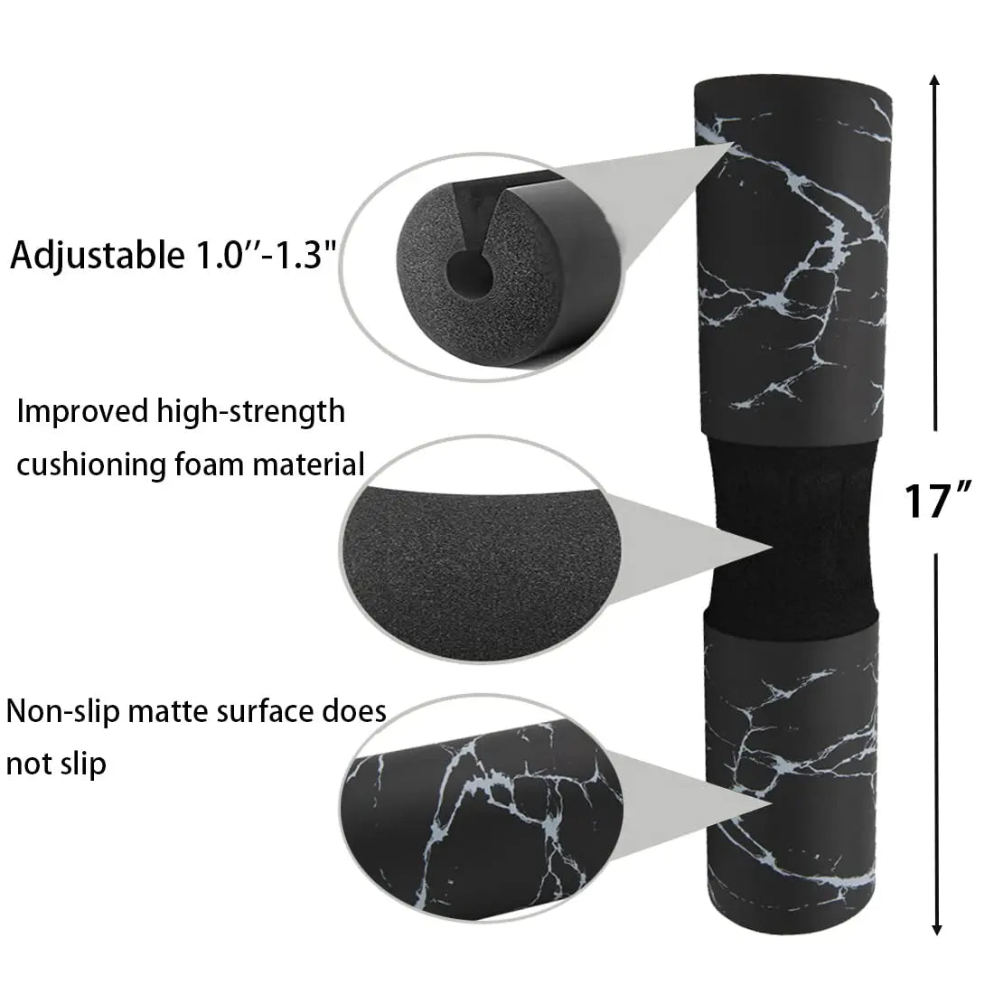 Barbell Dumbbell Squat Pad Neck Shoulder Protection Weight Lifting Protective Pad for Lunges Hip Thrusts Gym Fitness Equipment