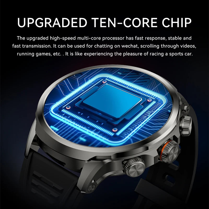 GoldenSpike H18 Pro Smartwatch Men Women GPS WIFI 5G Smart Watch Rotary Camera NFC App Download 256GB Storage Rom Amoled Screen