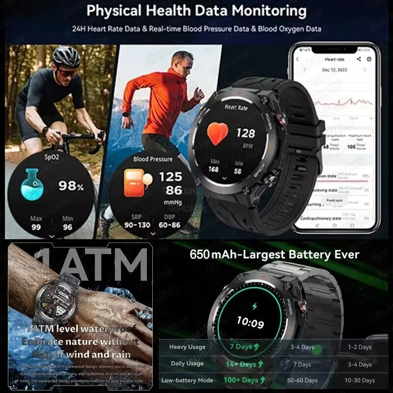 2025 New For Xiaomi GPS Sports Smart Watch Men Waterproof Fitness Trackr Bluetooth call 650Mah Battery Smartwatch Woman Bracelet