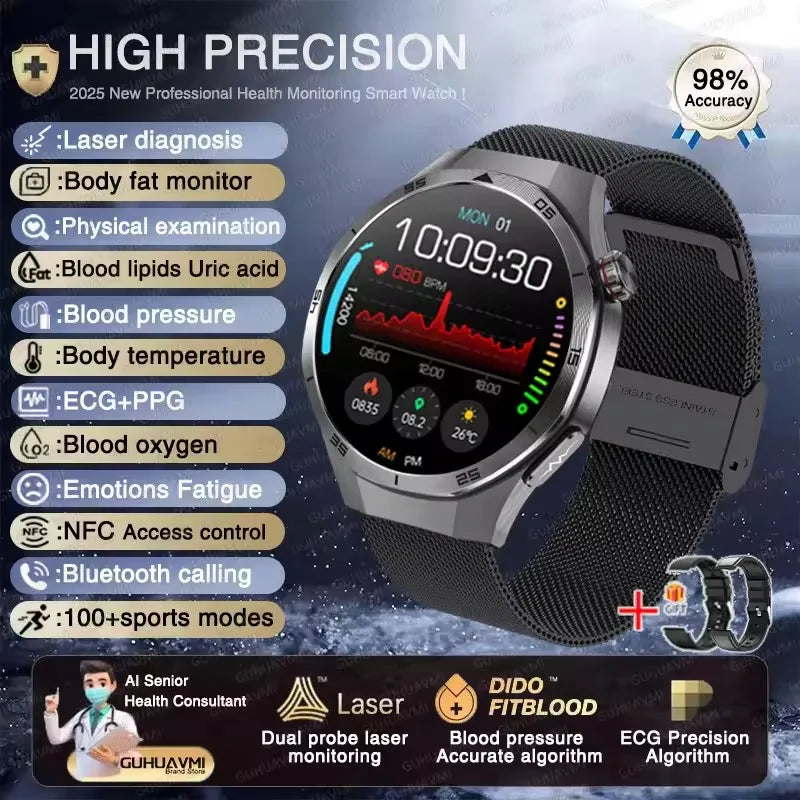 2025 New For Huawei Uric Acid Blood Fat Health Diagnosis Smart Watch ECG BP Blood Oxygen Heart Rate Monitor BT Call Smartwatch