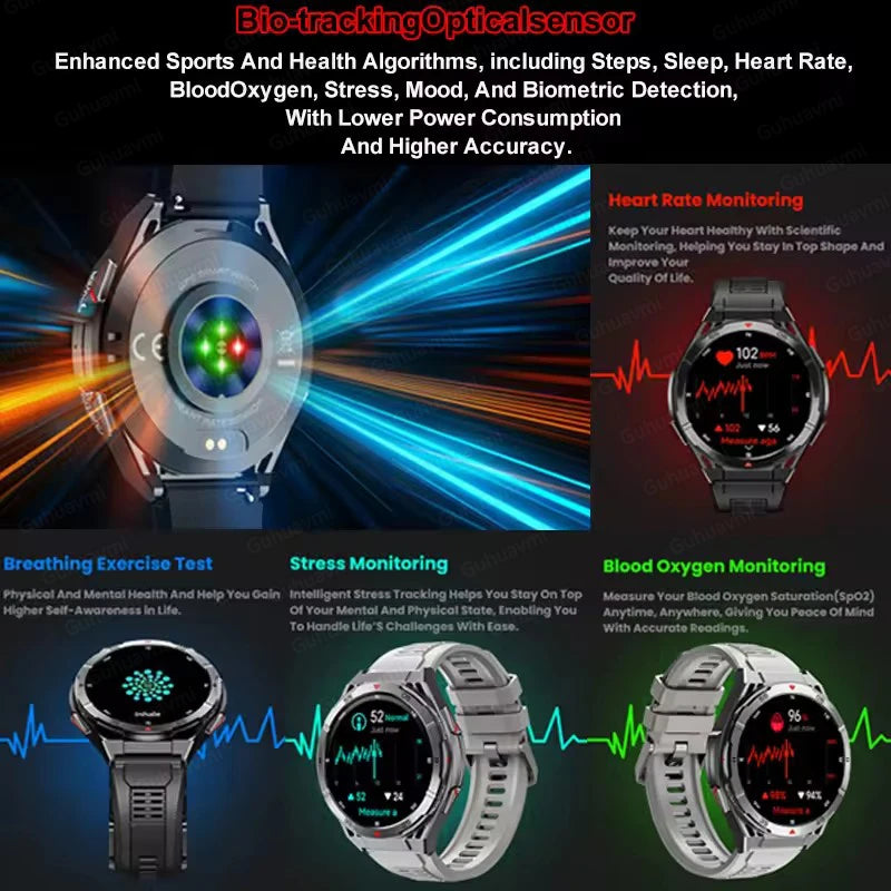 2025 New Dual-Band satellite GPS Smart Watch Men 1.43'' AMOLED Screen Compass Heart Rate BT Call IP69 Waterproof Swimming Watch