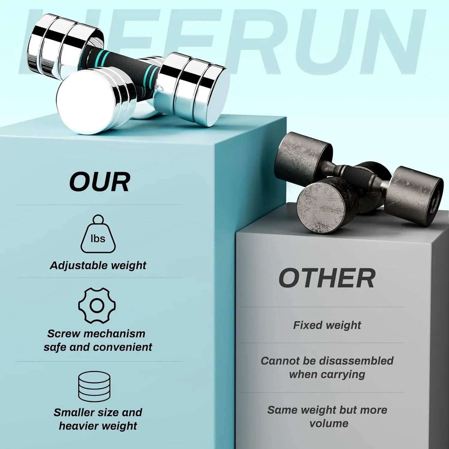 Steel Adjustable Dumbbell Set Of 2, 5/10/15Lb Free Weights Dumbbells Set, Non-Slip And Comfortable Foam Handle, Adjustable