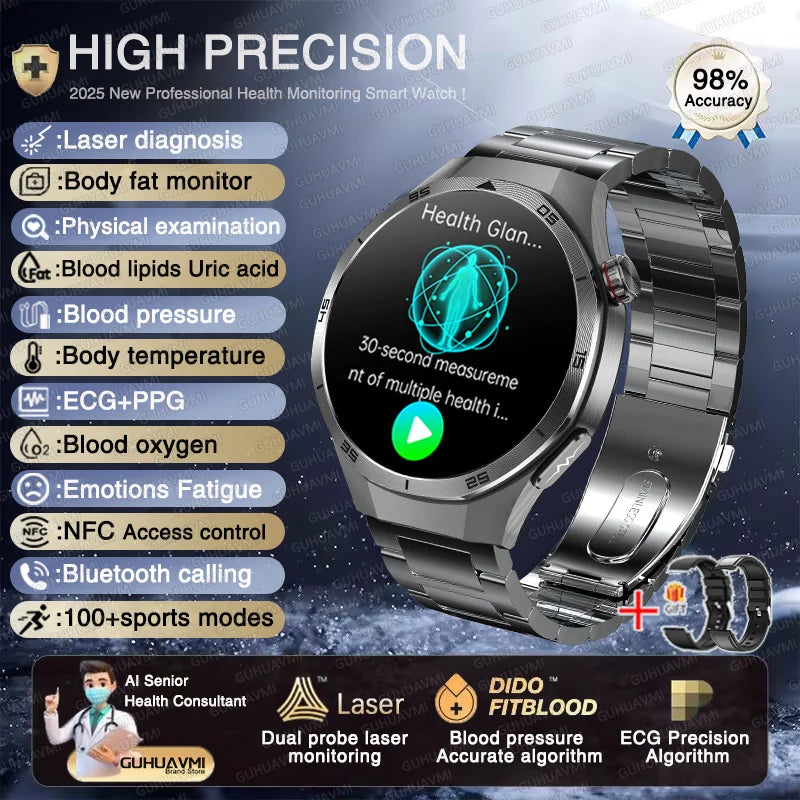 For HUAWEI High precision ECG+PPG Lipids Uric acid Smart Watch Men Blood pressure Body Fat Health NFC Sport Call Smartwatch 2025