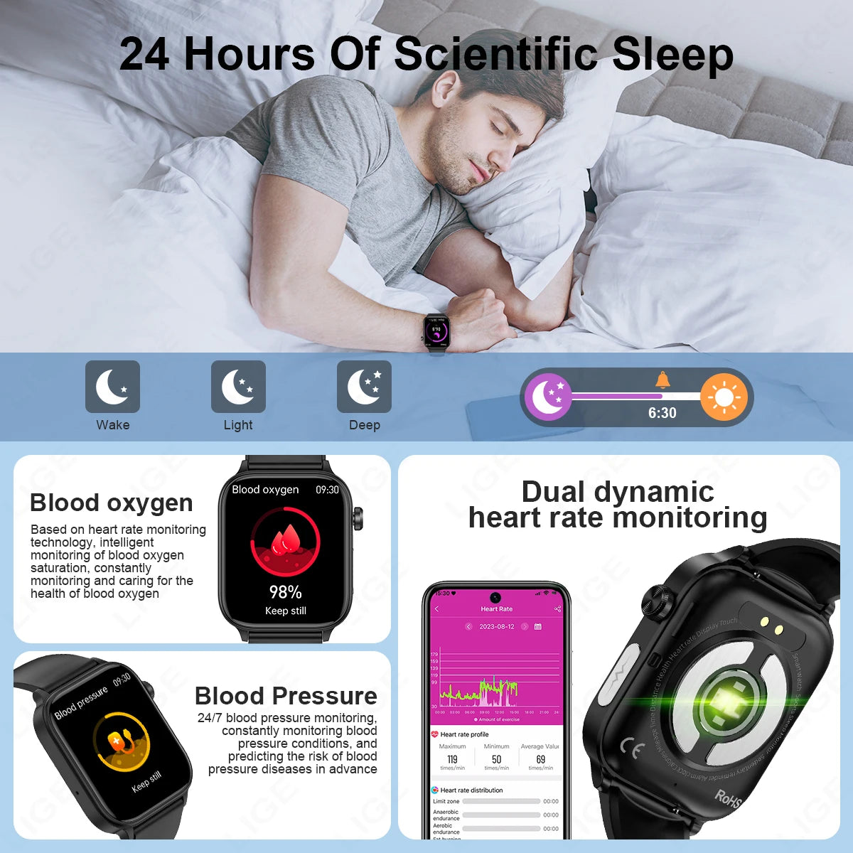 LIGE 2025 New ECG+PPG Smart Watch Men Blood Lipid Uric Acid Health Monitor Bluetooth Call Sleep Physical Health Smartwatch Women