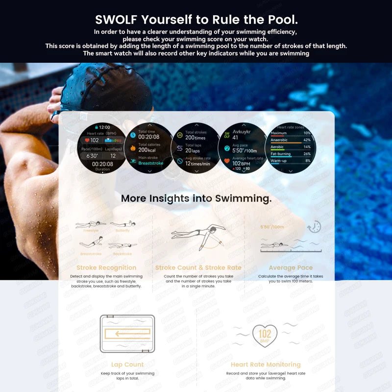 2025 NEW For XIAOMI GPS Smart Watch For Men Smartwatch Compass Altimeter Barometric 10ATM IP69K Waterproof AMOLED Mens bracelet