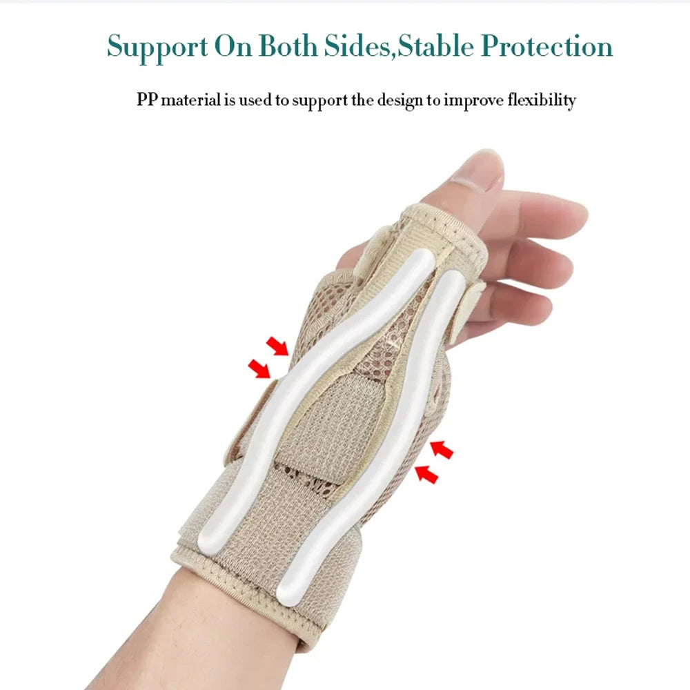 1PC Adjustable Thumb Spica Splint, Thumb Stabilizer Wrist Brace Support for Men and Women Carpal Tunnel arthritis, Tenosynovitis