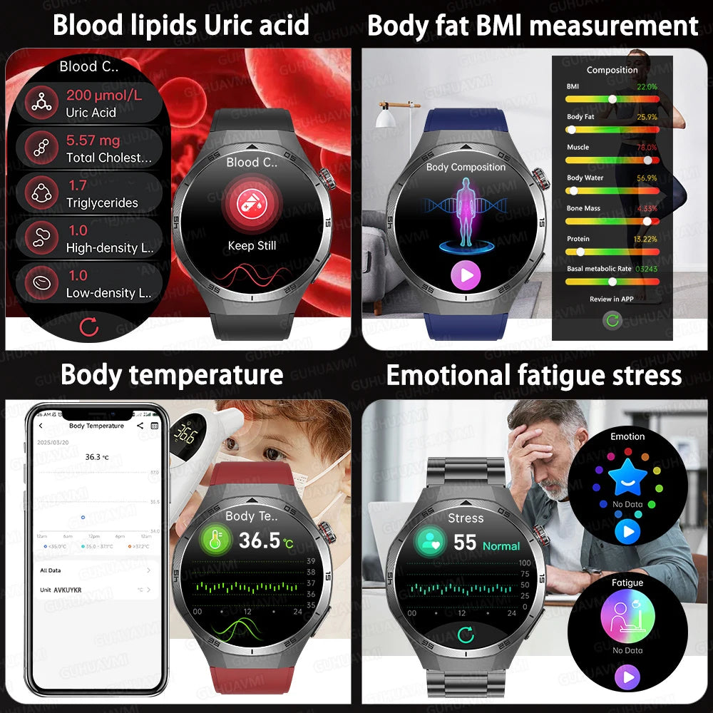For HUAWEI High precision ECG+PPG Lipids Uric acid Smart Watch Men Blood pressure Body Fat Health NFC Sport Call Smartwatch 2025