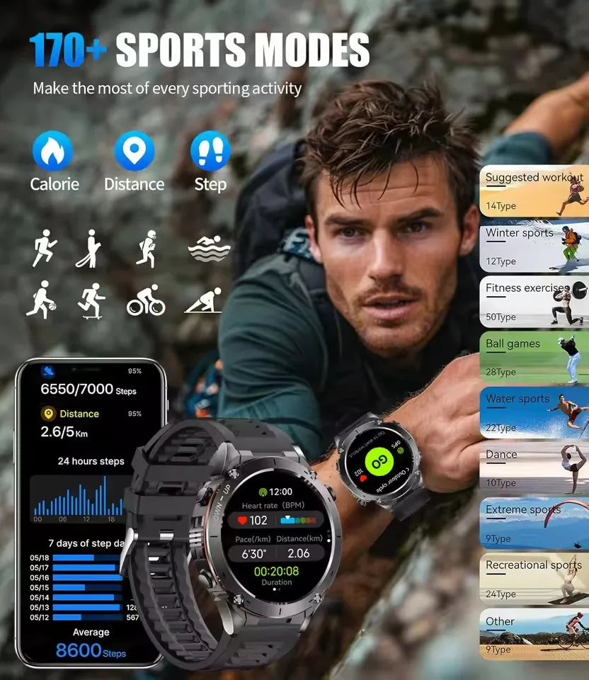 2025 New For HUAWEI IOS Ultra GPS Smart Watch 10ATM Waterproof Built-in Dual-band GNSS Compass Military Sport Men SWIM Bracelet