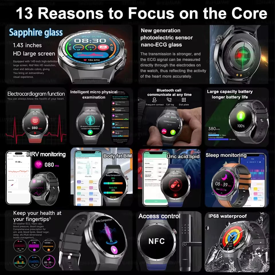 Professional Level NFC SmartWatch Blood Pressure Blood Lipid Uric Acid ECG+PPG Body Temperature Bluetooth Call Health Smartwatch