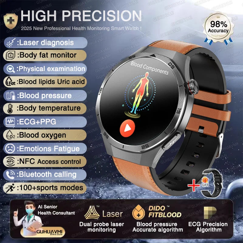 For HUAWEI High precision ECG+PPG Lipids Uric acid Smart Watch Men Blood pressure Body Fat Health NFC Sport Call Smartwatch 2025
