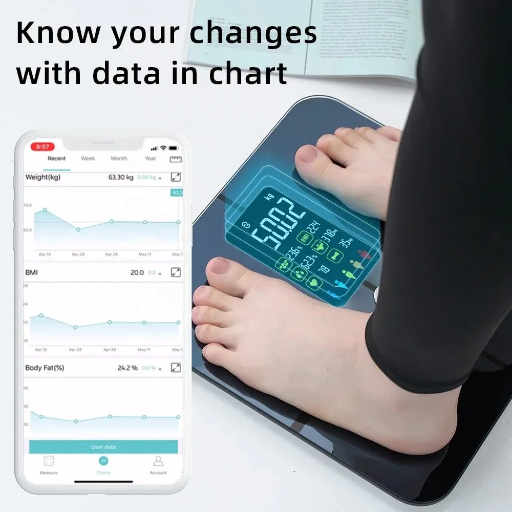 Digital Body Fat Scales, Human Body Scale, Smart TFT Color Screen, Heart Rate, Precise and Professional Smart body Weight Scale