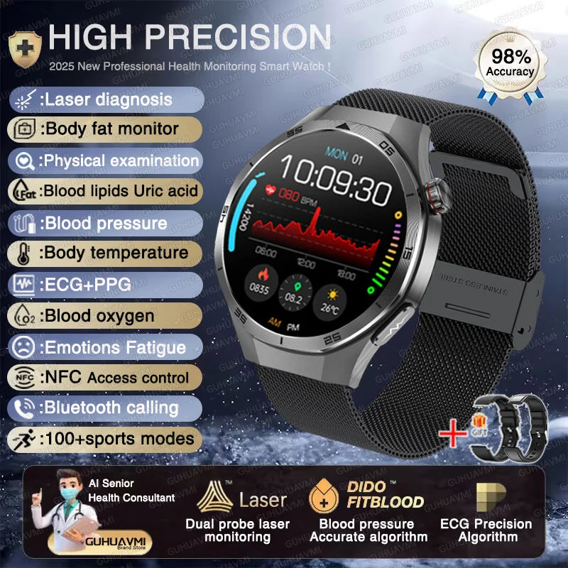 For HUAWEI High precision ECG+PPG Lipids Uric acid Smart Watch Men Blood pressure Body Fat Health NFC Sport Call Smartwatch 2025