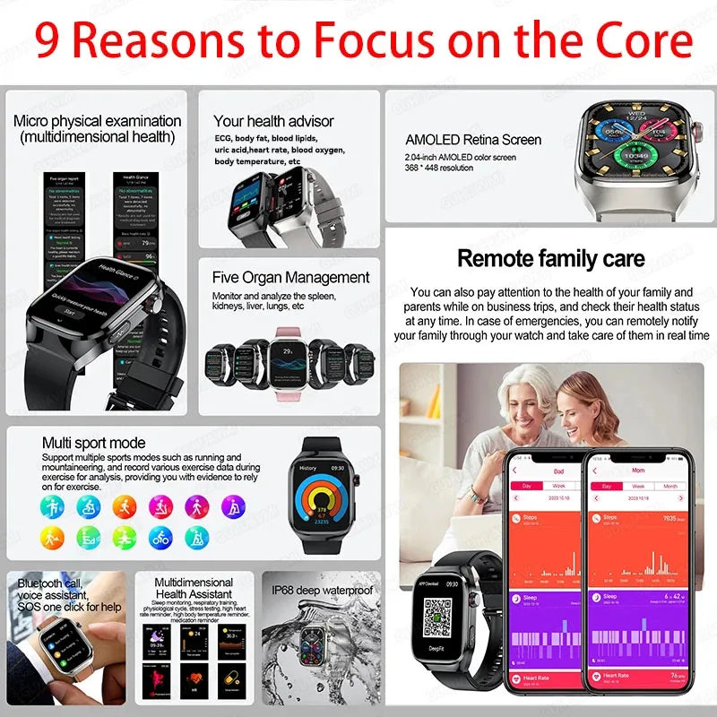 2025New Accurate Blood Fat Uric Acid Smart Watch Men Micro Physical Examination Five Organ HealthClock Bluetooth Call Smartwatch