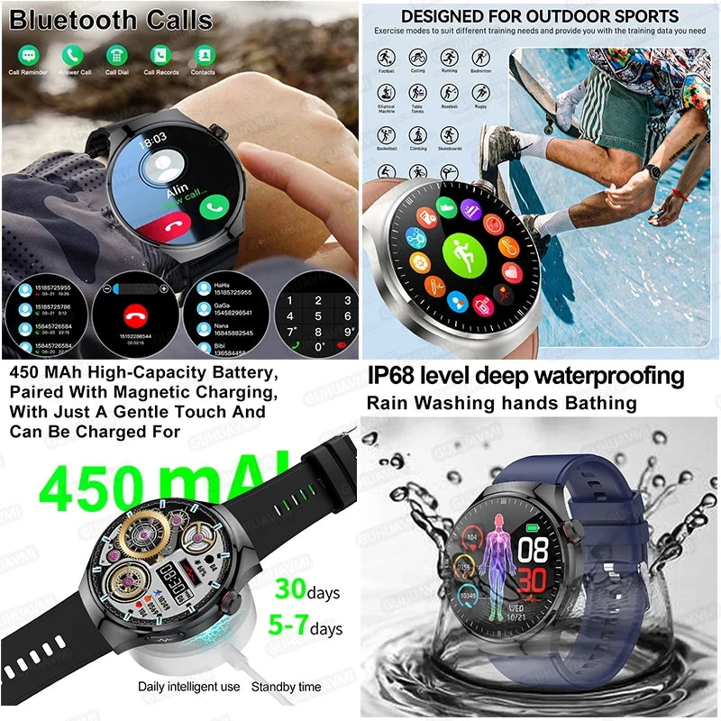 2025 New For HUAWEI Nursing Grade Blood Lipid Uric Acid Health Smart Watch Men ECG+PPG Blood pressure Bluetooth Call Smartwatchs
