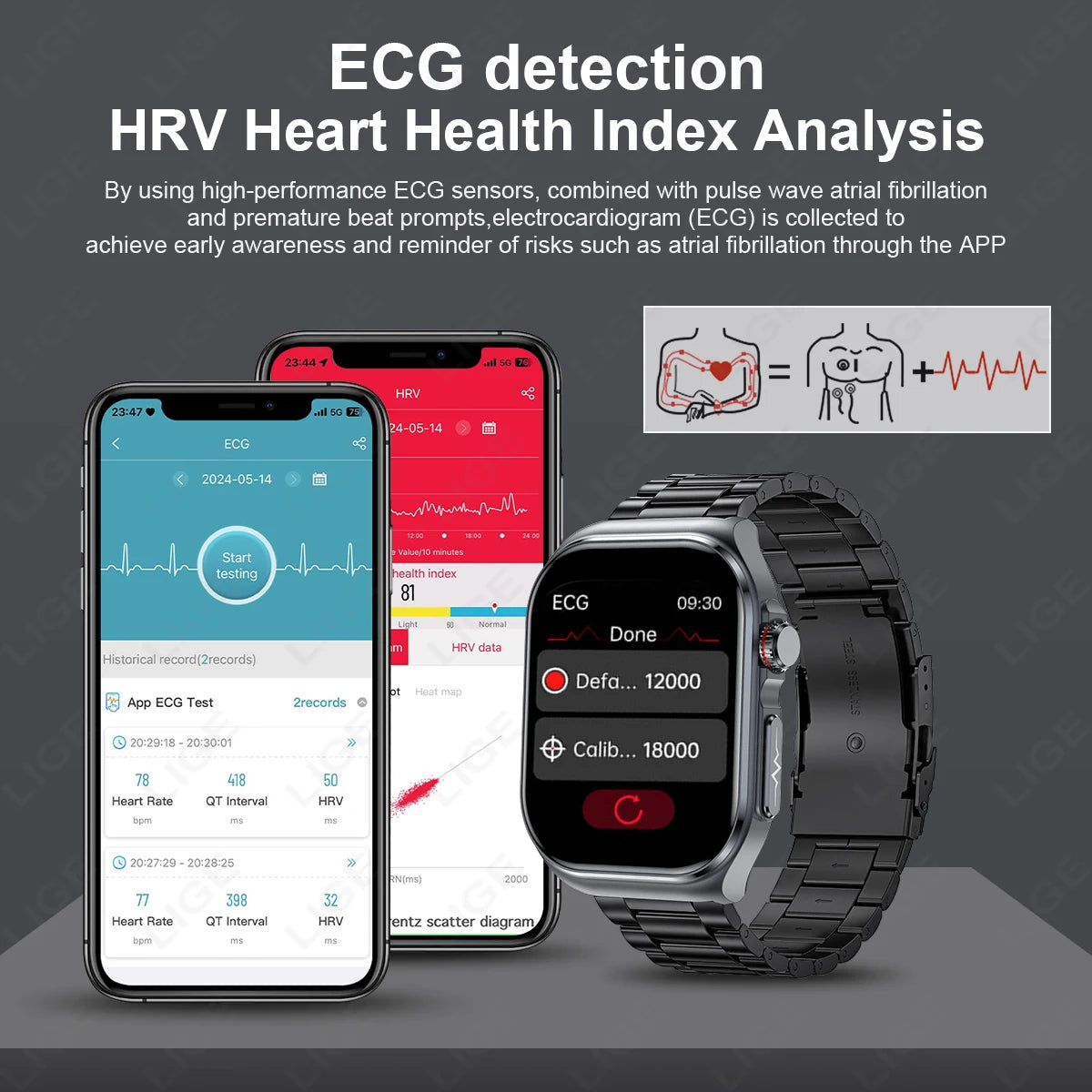 LIGE 2025 New Uric Acid Blood Lipid Body Fat Health Smartwatch Men Heart Rate Blood Pressure Monitor NFC Man Smart Watch ECG+PPG