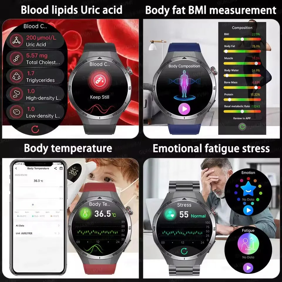 2025 New For Huawei Uric Acid Blood Fat Health Diagnosis Smart Watch ECG BP Blood Oxygen Heart Rate Monitor BT Call Smartwatch