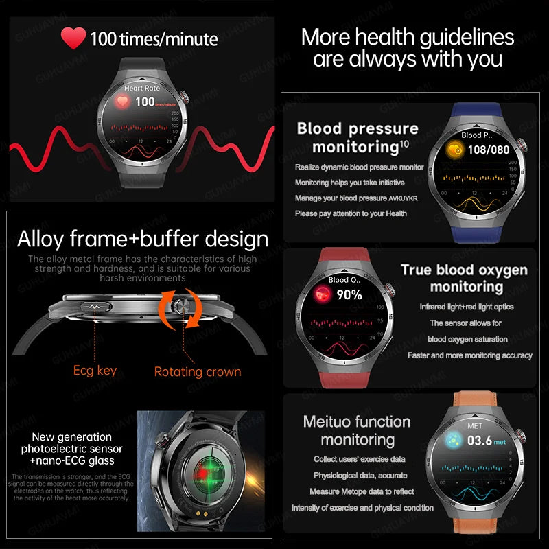 For HUAWEI High precision ECG+PPG Lipids Uric acid Smart Watch Men Blood pressure Body Fat Health NFC Sport Call Smartwatch 2025