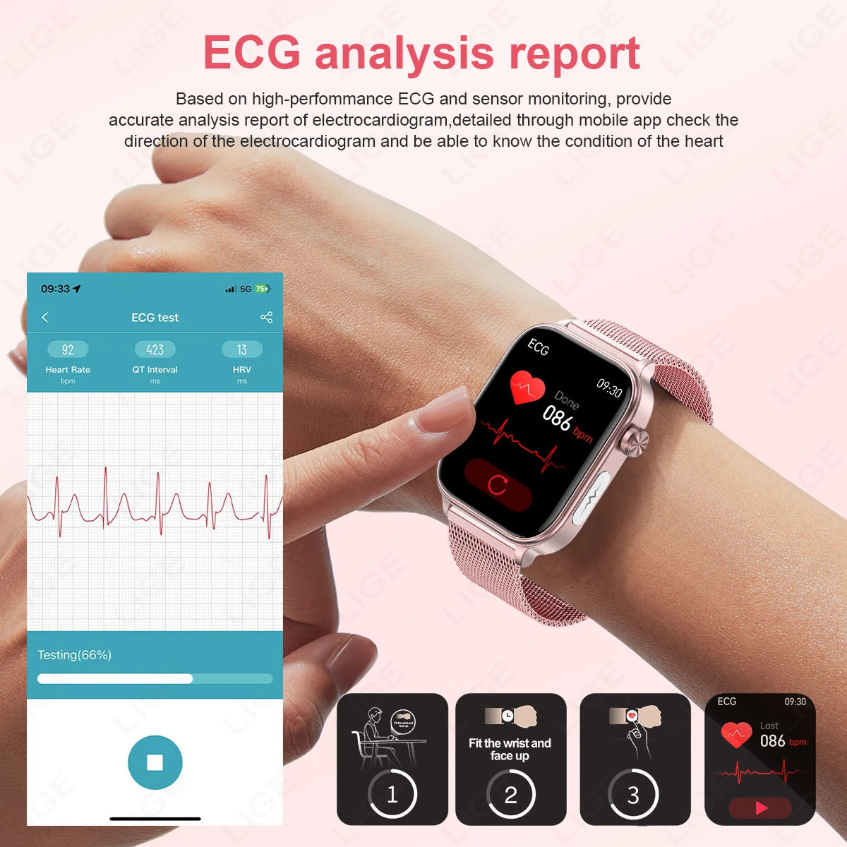 2025 New ECG+PPG Smart Watch Women Heart Rate Blood Lipid Uric Acid Women Menstrual Health Tracker Smartwatches For Android iOS