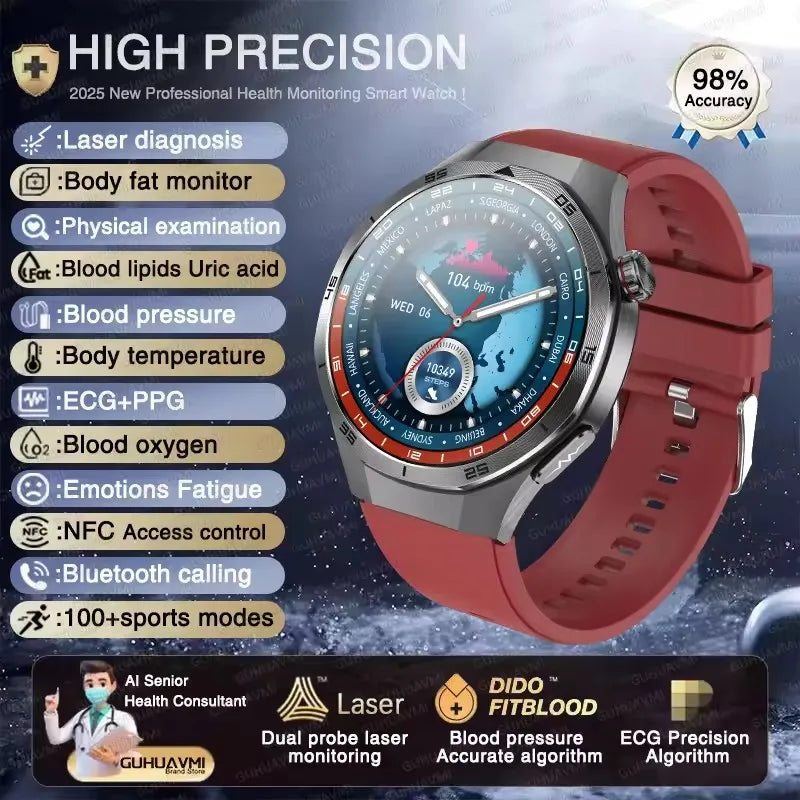 2025 New For Huawei Uric Acid Blood Fat Health Diagnosis Smart Watch ECG BP Blood Oxygen Heart Rate Monitor BT Call Smartwatch