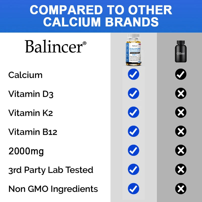 Calcium + Vitamins D3, K2 & B12 + Glucosamine Chondroitin - Supports Bone, Teeth & Muscle Health