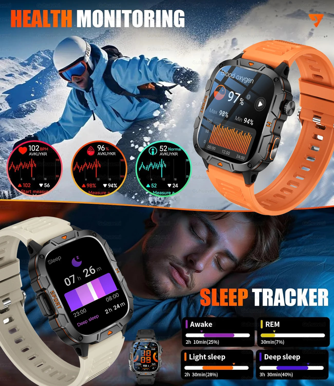 2025 For HUAWEI Ultimate Edition Military Quality GPS SmartWatch 5ATM 1.96'' HD AMOLED Heart Rate Bluetooth Call Man Smart Watch