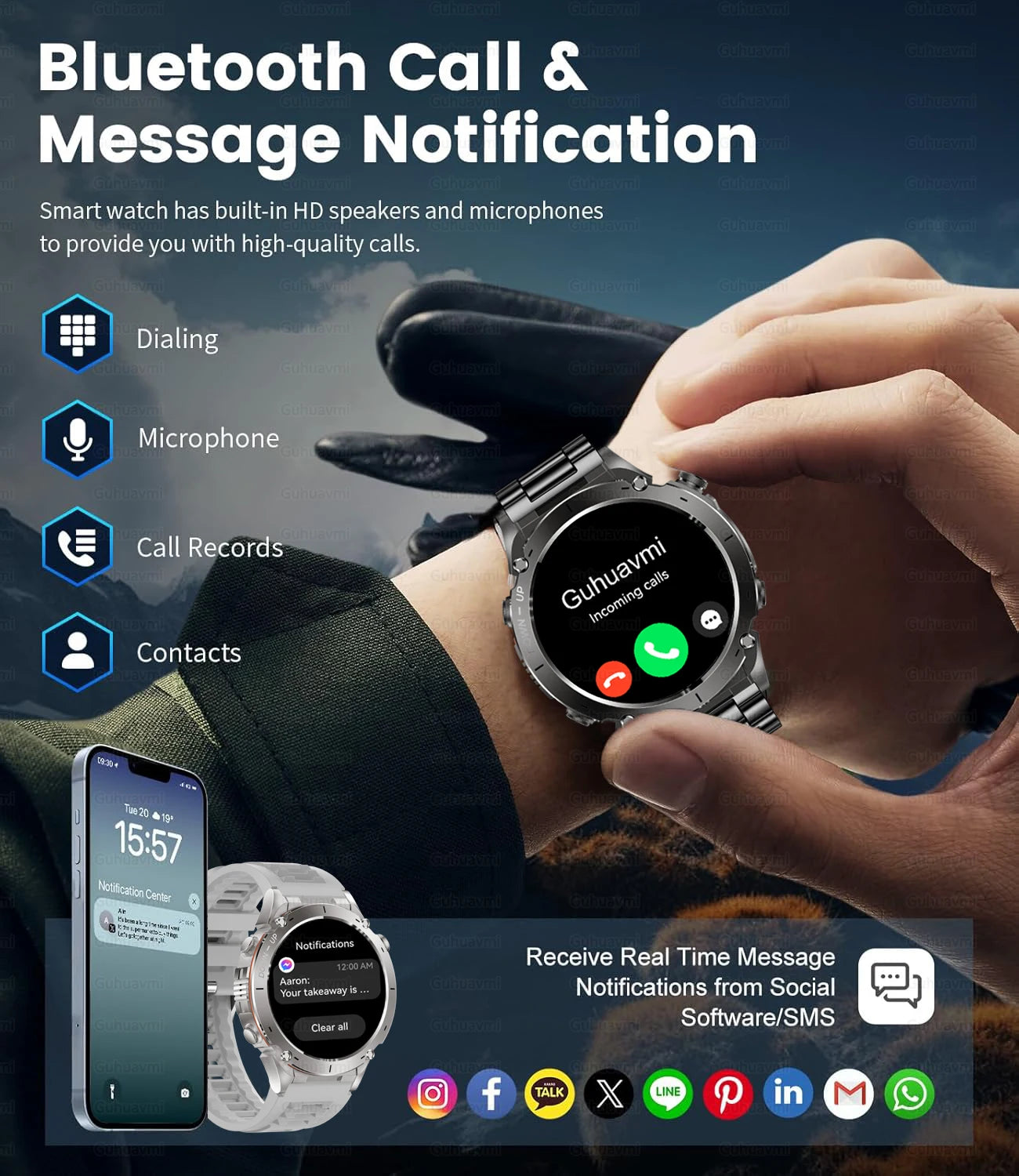 New For HUAWEI Dual-Band Satellite GPS Smartwatch Ultra HD AMOLED Screen Compass 10ATM Waterproof Sports SmartBracelet Men Watch