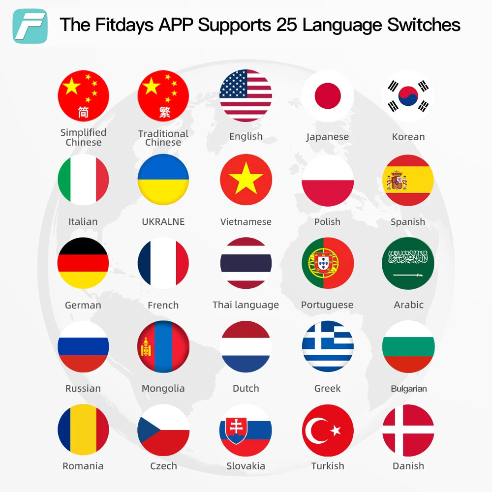 Measuring Voice Broadcast Smart Body Fat Scale 8 Electrodes Bioimpedance Scale Professional Body Composition Analysis Scale