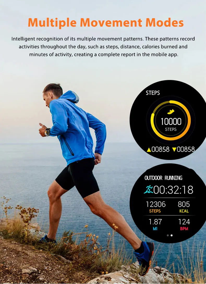 H19 Smart Watch 4G Android 9.0 OS 1990Mah NFC 466*466 Heart Rate 1.95 inch Large Screen GPS WIFI Smartwatch for Men Women Gift