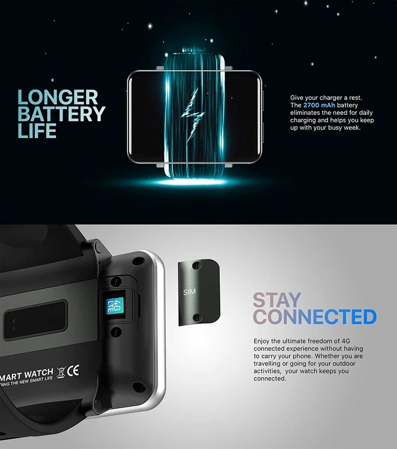 Rainbuvvy DM100 4G LTE Smart Watch Android 7.1 3GB RAM 32GB ROM 5MP Camera IPS 2700mah Battery 2.86 inch Touch Screen Smartwatch