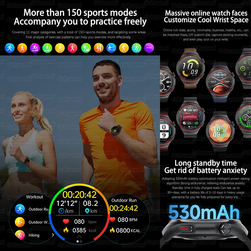 2025 New High-end Laser Detection Smart Watch Men ECG+PPG Precise Blood Pressure Heart Rate BT Call NFC For HUAWEI Health Watche